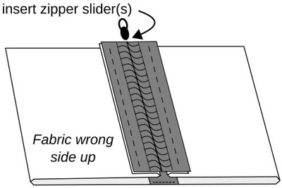 Illustration showing inserting a zipper slider onto the zipper tape of an inside-out pouch