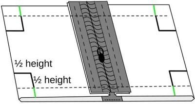 Fabric corners marked with squares, indicating where seams will be made to form the boxed bottom of the pouch