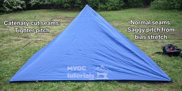 Visual comparison between catenary cut seams and normal seams on a 50/50 sewn tarp tent