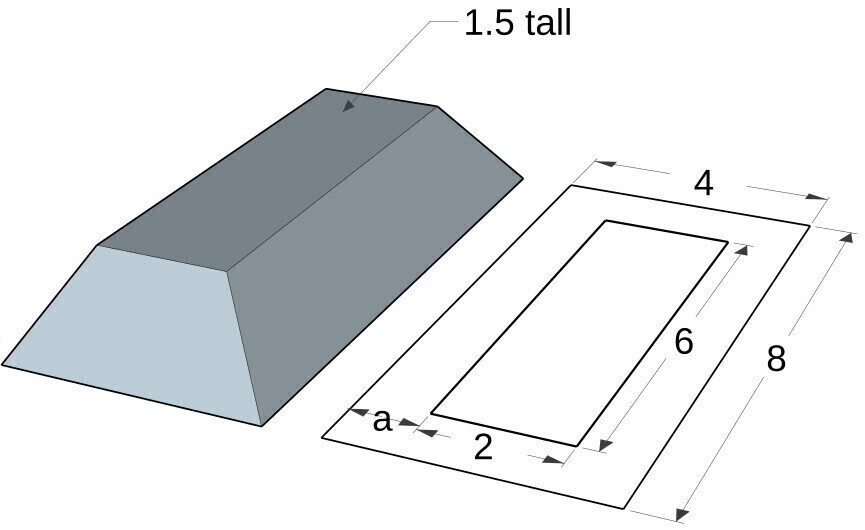Sewing techniques