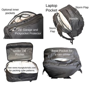 These features are shared across all of the TRVL range.