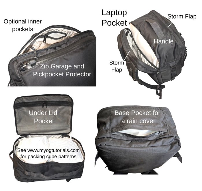 These features are shared across all of the TRVL range.